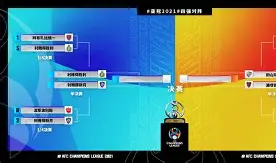 开云-爱游戏-包含亚冠赛程吃紧，塞维利亚赛后主帅复盘，管理层满意，更衣室氛围转暖的词条